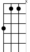 11,9,9,x